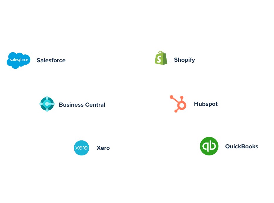 multi step flow builder